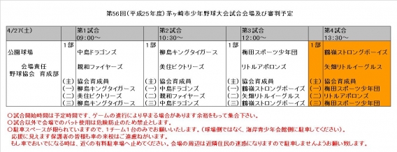 茅ヶ崎市少年野球大会 試合予定