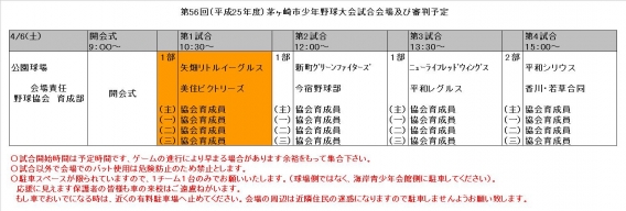 茅ヶ崎市少年野球大会 試合予定