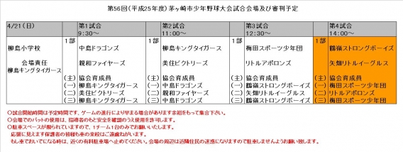 茅ヶ崎市少年野球大会 試合予定